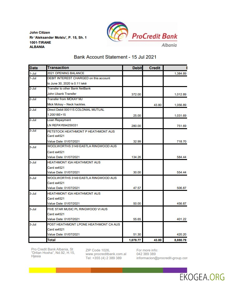 Albanie ProCredit Bank au format Excel.pdf